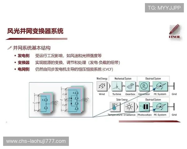 jdb电子在新能源行业的应用前景与技术创新路径分析 jdb电子在新能源行业的应用前景与技术创新路径分析