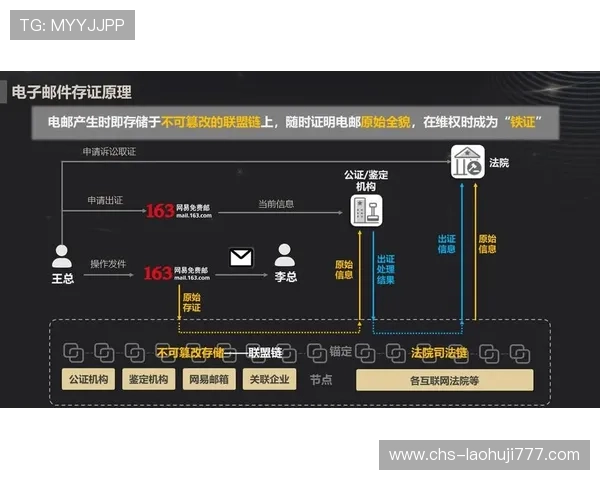 PA电子游戏官网安全可靠保障玩家资金与信息安全的措施 PA电子游戏官网安全可靠保障玩家资金与信息安全的措施