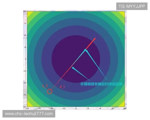 探索ag电子构型在高频电子设备中的关键作用与优化方法
