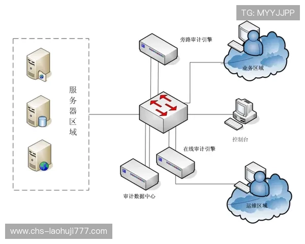 db体育官网入口安全可靠，保障您的个人信息与资金安全无忧