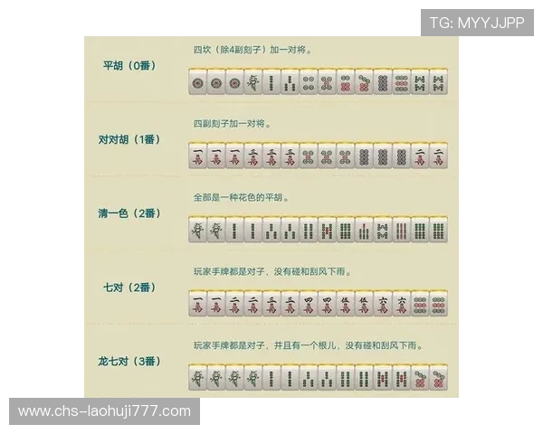 各种麻将胡牌牌型的详细分类及其对应的牌型特征