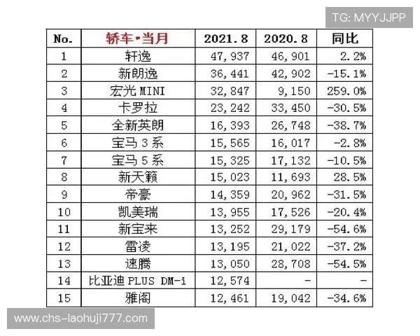 奔驰宝马老虎机大满贯奖池动态实时追踪助你把握最佳时机赢取大奖