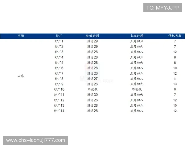 老虎机中奖概率计算公式的常见误区与正确理解方式 老虎机中奖概率计算公式的常见误区与正确理解方式