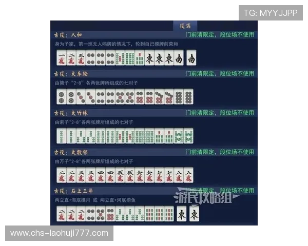 麻将胡牌牌型的演变历史与不同地区的特色牌型介绍