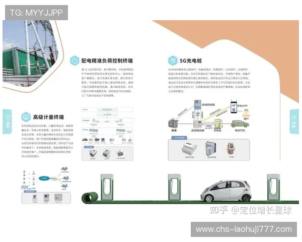 5G网络在电子行业中的应用前景及其对未来智能设备的深远影响